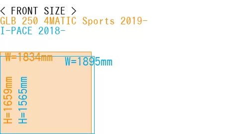 #GLB 250 4MATIC Sports 2019- + I-PACE 2018-